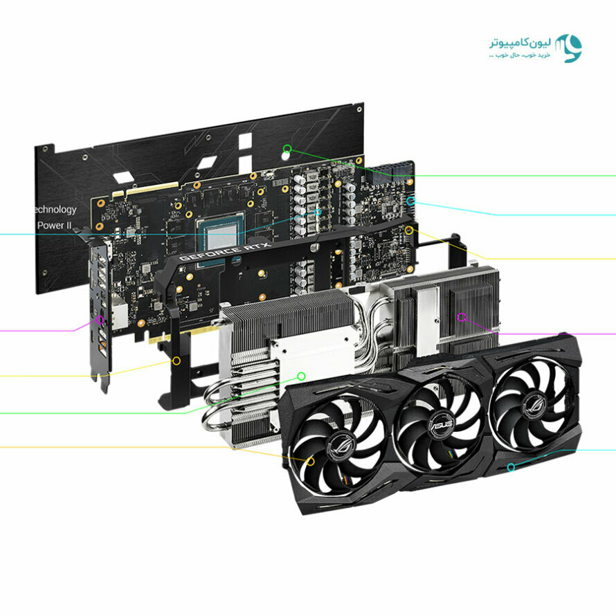 Asus rtx 2080 hot sale super strix